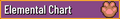 Thumbnail for version as of 11:33, 2 July 2025