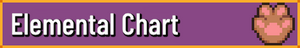 Elemental Chart Button